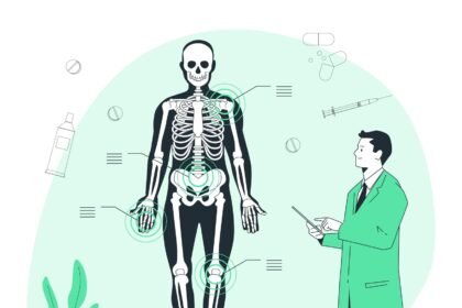 Memahami Apa itu Penyakit Autoimun