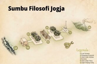 DIY Rancang RTH untuk Perkuat Sumbu Filosofi Jogja