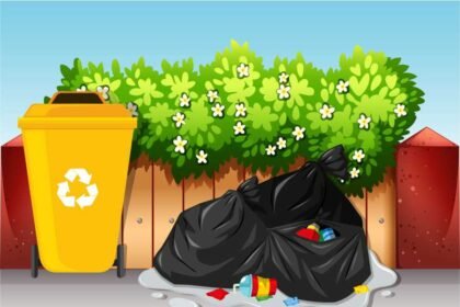 Kapanewon Kasihan Mendukung Pemasangan CCTV di Titik Rawan Pembuangan Sampah Liar