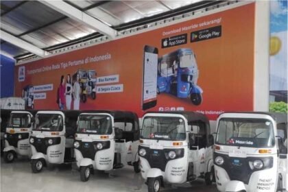 Kantor Maxride di Jogja